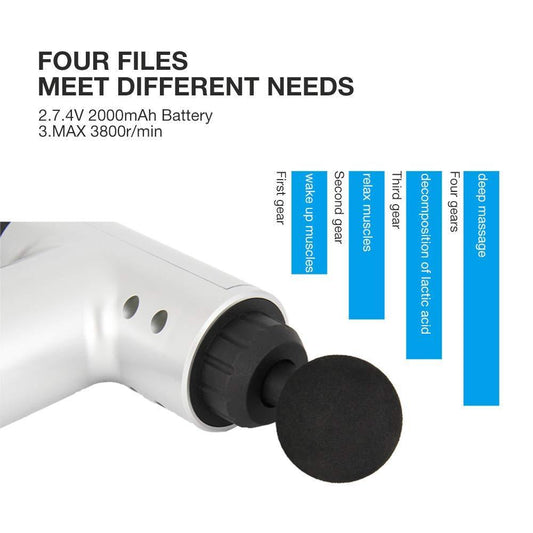 Fascial Gun Massager - Moby Mart