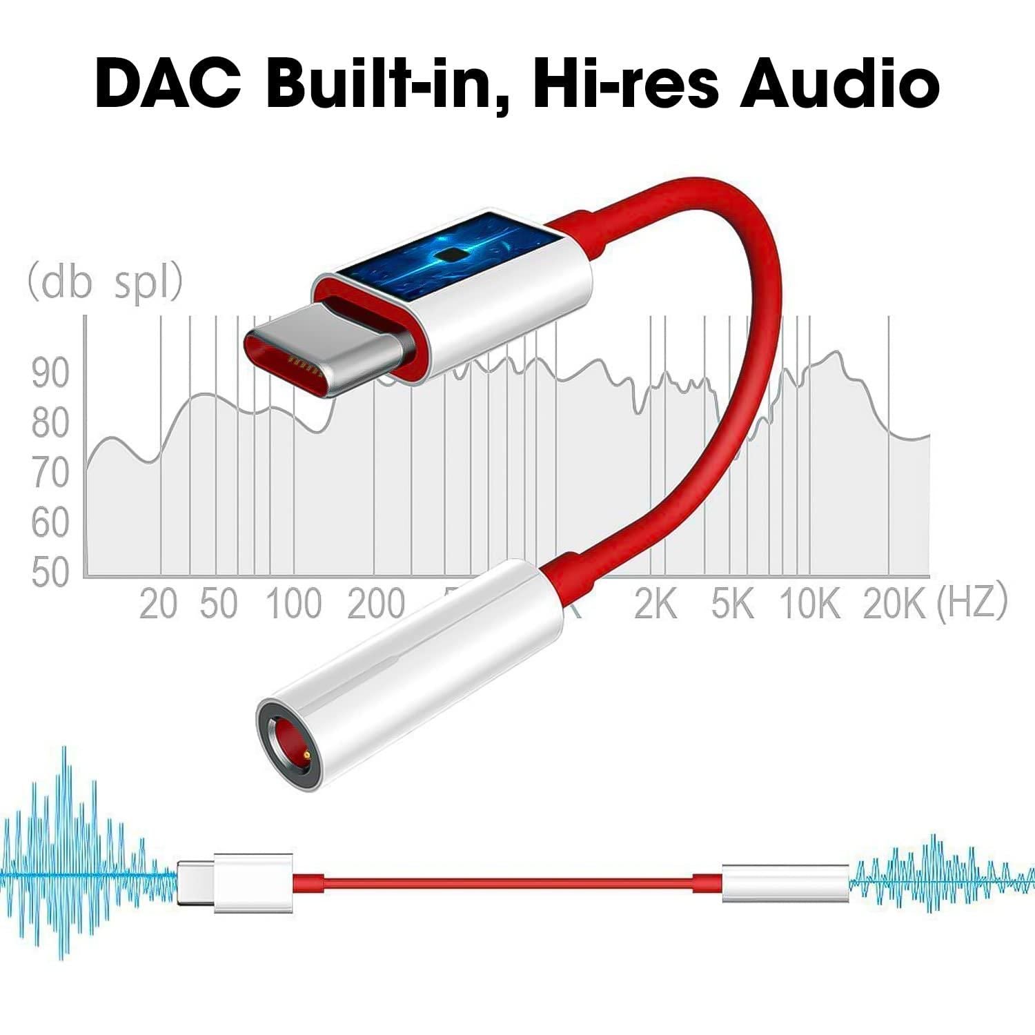 Type C to 3.5 mm Jack Audio Connector - Moby Mart