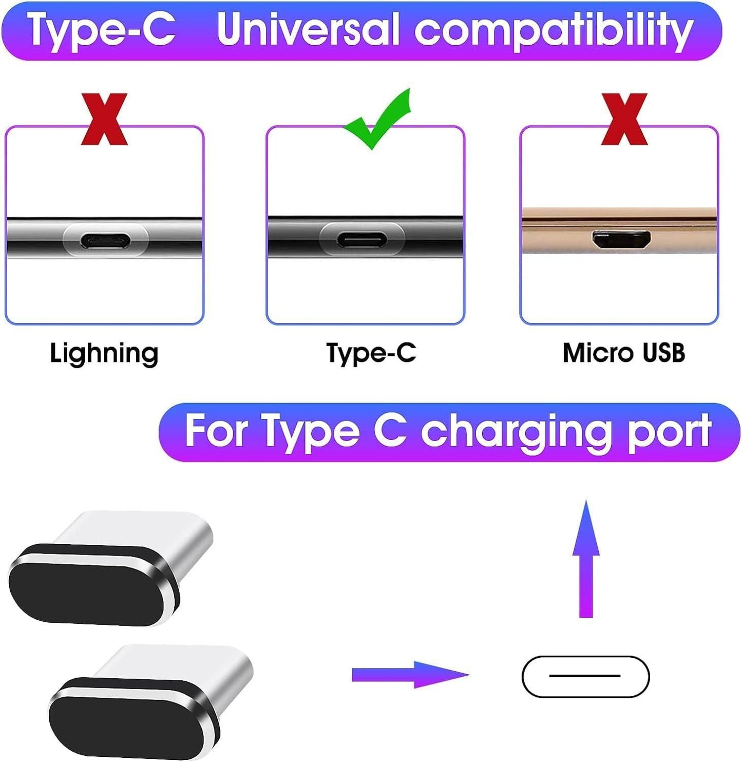 C-Type Charging Port Protective Cap for Android Mobile Devices and Laptops (Pack of 2) - Moby Mart